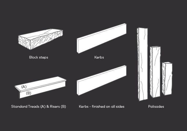 Exterior finishes
